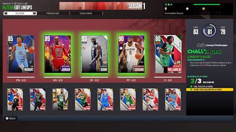 NBA 2K23 MyTEAM Strategy .